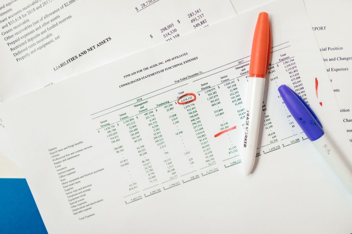 Un rapporto del budget R&D del governo in Fidji
